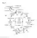 Fig. 08 - HUNGER MINIMIZED JUICE FASTING SYSTEM