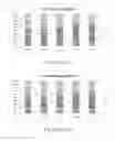 Fig. 07 - Nutritional composition for promoting gut microbiota balance and health