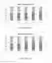 Fig. 08 - Nutritional composition for promoting gut microbiota balance and health