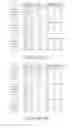 Fig. 09 - Nutritional composition for promoting gut microbiota balance and health