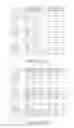 Fig. 10 - Nutritional composition for promoting gut microbiota balance and health