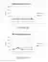 Fig. 15 - Nutritional composition for promoting gut microbiota balance and health