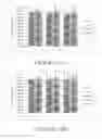 Fig. 20 - Nutritional composition for promoting gut microbiota balance and health