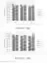 Fig. 21 - Nutritional composition for promoting gut microbiota balance and health