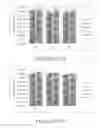 Fig. 24 - Nutritional composition for promoting gut microbiota balance and health
