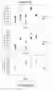 Fig. 28 - Nutritional composition for promoting gut microbiota balance and health