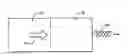 Fig. 01 - Apparatus and method for curled extrudate