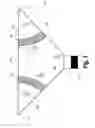 Fig. 04 - Head covering