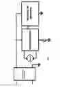Fig. 05 - HAIR-DRESSING DEVICE