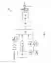Fig. 04 - BACKROOM BLENDING SYSTEM