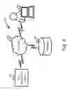 Fig. 05 - Systems and Methods for Automated Food Preparation