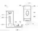 Fig. 03 - METHOD OF DISPENSING A FLUID COMPOSITION FROM A MULTI-FUNCTIONAL DISPENSING DEVICE