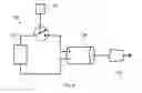 Fig. 06 - METHOD OF DISPENSING A FLUID COMPOSITION FROM A MULTI-FUNCTIONAL DISPENSING DEVICE