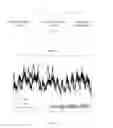 Fig. 04 - HEARTBEAT AND PULSE MEASURING SYSTEM AND METHOD THEREOF