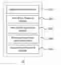 Fig. 01 - DEVICE AND METHOD FOR DENOISING OF ELECTROENCEPHALOGRAPHY SIGNAL USING SEGMENT-BASED PRINCIPAL COMPONENT ANALYSIS