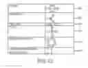 Fig. 15 - System and method for diagnosing arrhythmias and directing catheter therapies