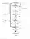 Fig. 05 - Fall detection and fall risk detection systems and methods