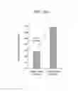 Fig. 25 - BIOSENSOR  AND  WEARABLE  DEVICE  FOR DETECTING  BIOINFORMATION  INCLUDING HYBRID  ELECTRONIC  SHEET