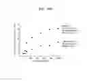 Fig. 26 - BIOSENSOR  AND  WEARABLE  DEVICE  FOR DETECTING  BIOINFORMATION  INCLUDING HYBRID  ELECTRONIC  SHEET