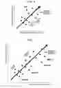 Fig. 05 - Brain dysfunction assessment method, brain dysfunction assessment device, and program thereof