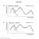 Fig. 15 - Brain dysfunction assessment method, brain dysfunction assessment device, and program thereof