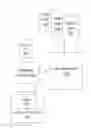 Fig. 01 - Automated systems and methods for skin assessment and early detection of a latent pathogenic bio-signal anomaly