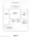 Fig. 03 - Automated systems and methods for skin assessment and early detection of a latent pathogenic bio-signal anomaly