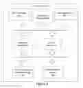 Fig. 07 - Automated systems and methods for skin assessment and early detection of a latent pathogenic bio-signal anomaly