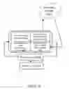 Fig. 13 - Automated systems and methods for skin assessment and early detection of a latent pathogenic bio-signal anomaly