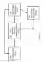 Fig. 09 - System and method for determining user's deep vein thrombosis prevention and diagnosis system utilization compliance