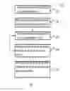 Fig. 04 - PLURAL TASK FITTING