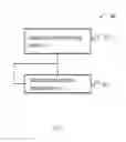 Fig. 06 - PLURAL TASK FITTING
