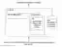 Fig. 01 - Methods, systems, and computer readable media for predicting early onset glaucoma