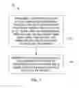 Fig. 07 - Methods, systems, and computer readable media for predicting early onset glaucoma