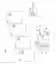 Fig. 05 - Medical overlay mirror