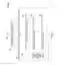Fig. 22 - Medical overlay mirror