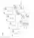 Fig. 30 - Medical overlay mirror