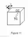 Fig. 11 - Periodontal disease testing apparatus and image processing program used therein