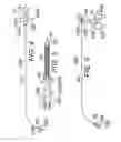 Fig. 04 - Push-to-close actuated dual action spaced pivot assembly for surgical instrument jaws, blades, and forceps