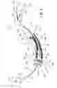 Fig. 04 - Uterine manipulators and related components and methods
