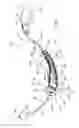 Fig. 05 - Uterine manipulators and related components and methods