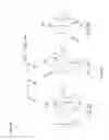 Fig. 06 - Minimally invasive interspinous process spacer implants and methods