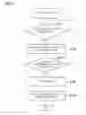 Fig. 09 - Medical manipulator and method of controlling the same