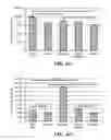Fig. 15 - NANOMATERIALS FOR THE INTEGRATION OF SOFT INTO HARD TISSUE