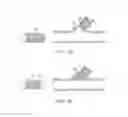 Fig. 05 - Multi-stent and multi-balloon apparatus for treating bifurcations and methods of use