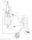 Fig. 01 - Device for controlling the irrigation pressure