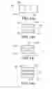 Fig. 12 - Pant-type diaper and corresponding manufacturing process and apparatus