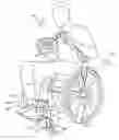 Fig. 01 - Wheelchair reconfiguration methods