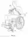 Fig. 02 - Wheelchair reconfiguration methods