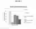 Fig. 02 - Methods of regulating skin health and appearance with a combination of flavonoid and vitamin B